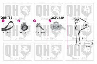 QUINTON HAZELL qbpk7641 -  Водяной насос + комплект зубчатого ремня